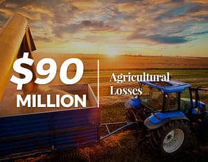 $Million Agricultural Losses