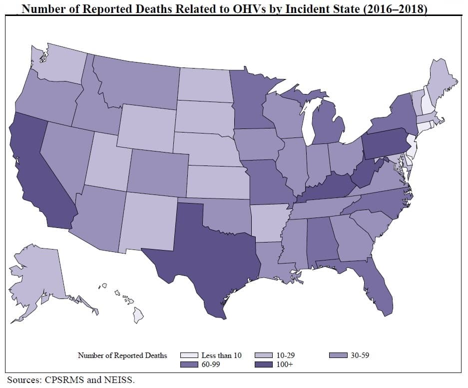Number of Reported Deaths Related to OHVs by Incident State (2016-2018)